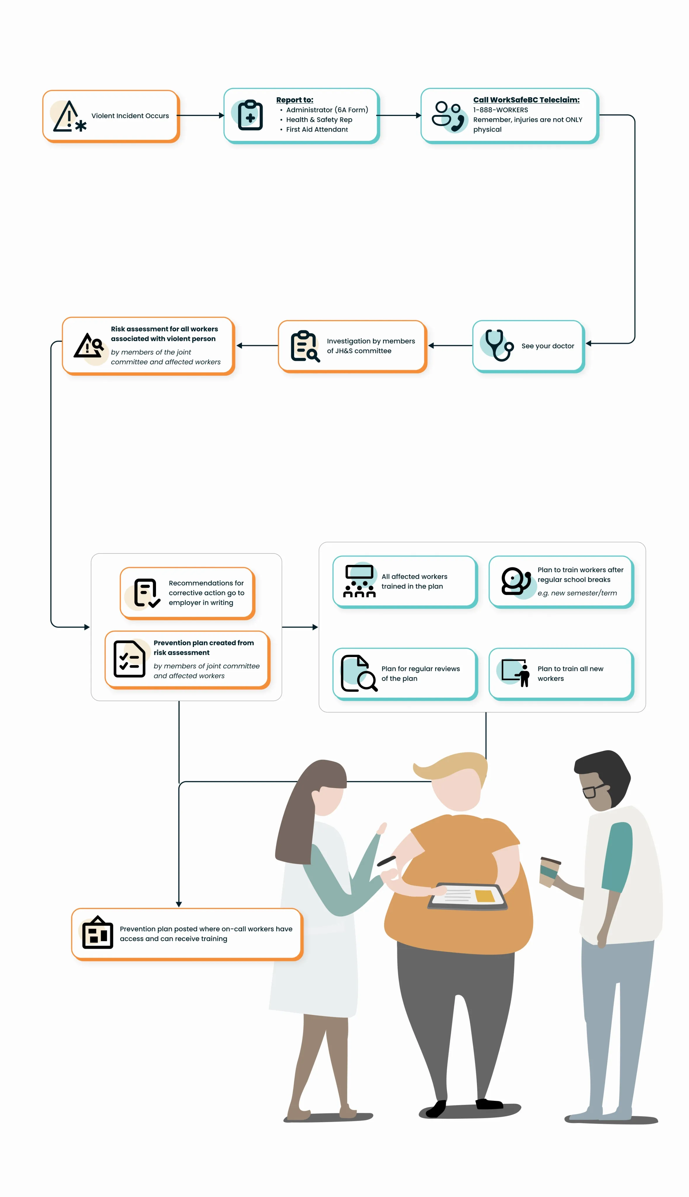 ADTU Illustration